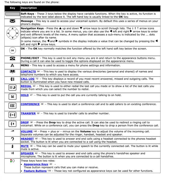 File:Pages from 1608 1616 User Guide-2.jpg